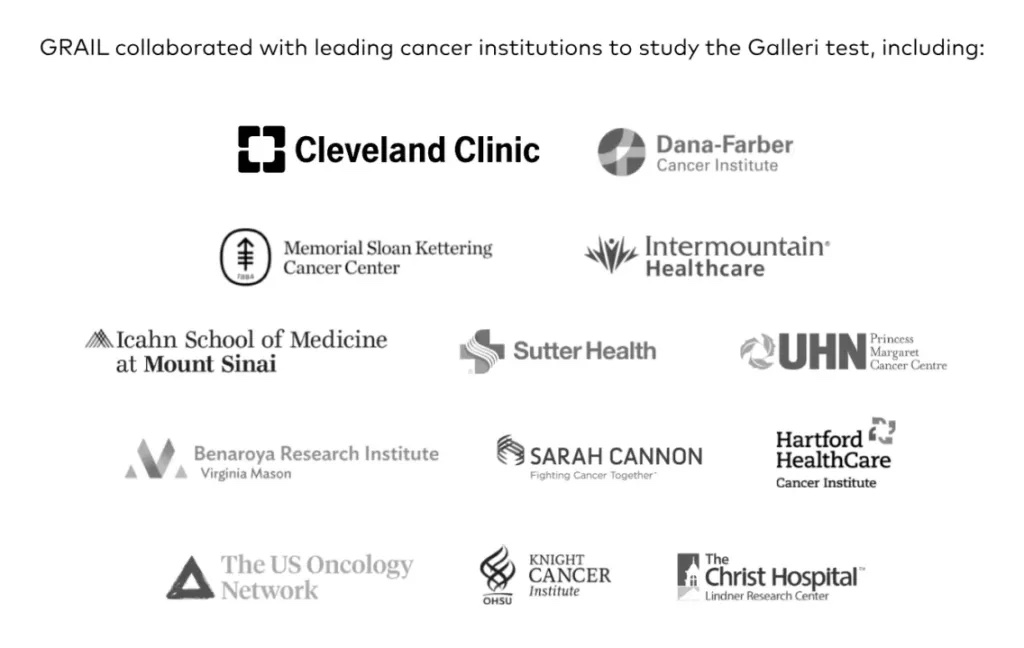Galleri logos